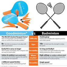 Load image into Gallery viewer, VIAHART Goodminton | The World&#39;s Easiest Racket Game | An Indoor Outdoor Year-Round Fun Racquet Game for Boys, Girls, and People of All Ages
